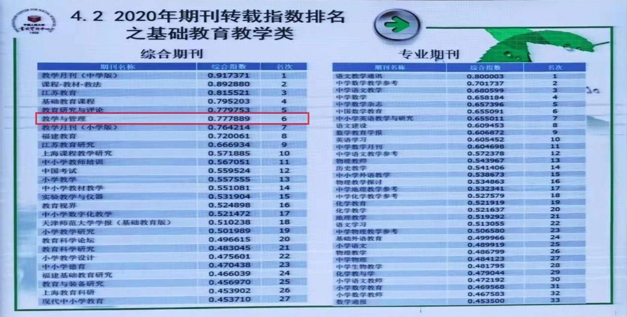 排名.jpg